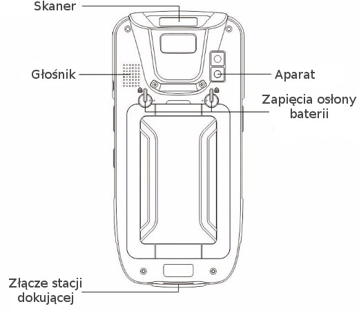 MobiPad Kolektor Przemysłowy A800NS NFC RFID 1D 2D Skaner kodów 4G